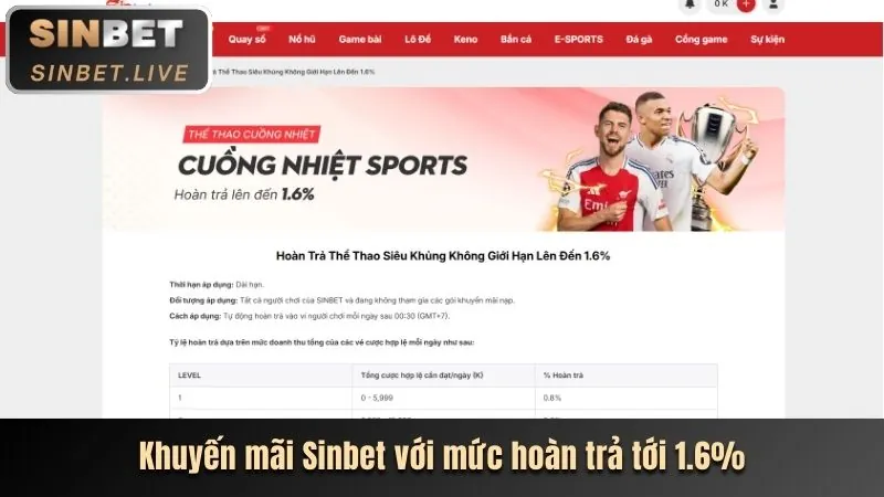 Tỷ lệ thưởng hấp dẫn tại fb68